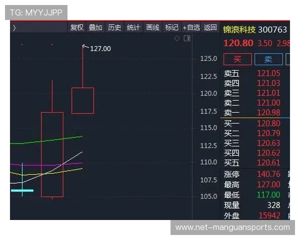 意甲盘口深度解析及近期赛事胜负趋势分析 意甲盘口深度解析及近期赛事胜负趋势分析
